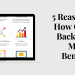 5 Reasons Prove how OpenCart Back In Stock Module beneficial
