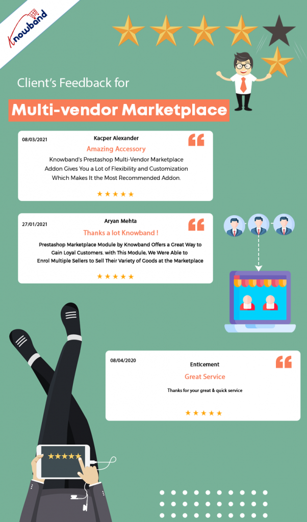 OpenCart Marketplace feedback