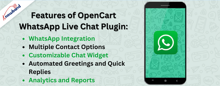 Features of OpenCart WhatsApp Live Chat Plugin by Knowband