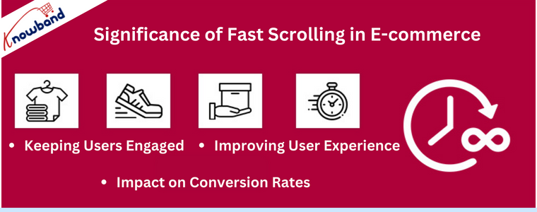 Significance of Fast Scrolling in E-commerce with the help of Knowband's plugins